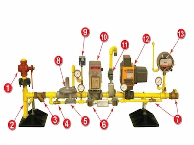Gas Train Components, dual fuel burners