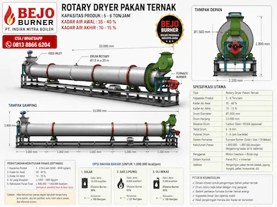 Bejo gas burner untuk rotary dryer pakan ternak kapasitas 5–6 ton per jam