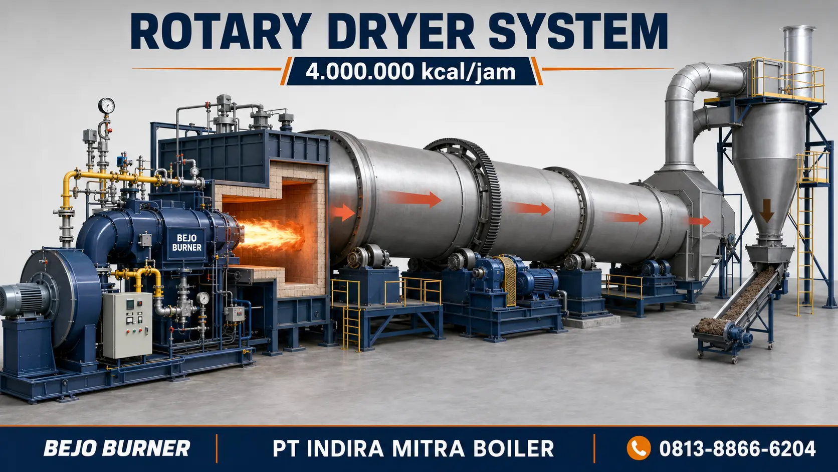 Rotary Dryer System 4.000.000 kcal/jam menggunakan BEJO Burner dengan combustion chamber refractory, rotary drum dryer, cyclone separator, ID fan, dan conveyor produk oleh PT Indira Mitra Boiler.