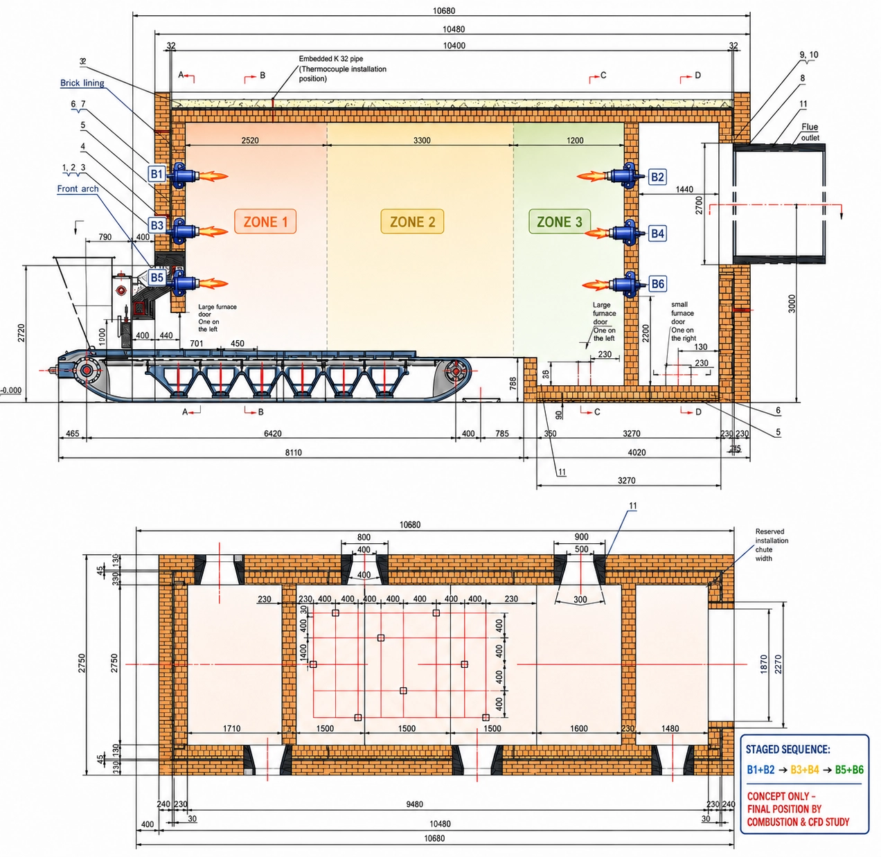 Refuse-Derived Fuel Oil Burner untuk sistem pengering RDF industri