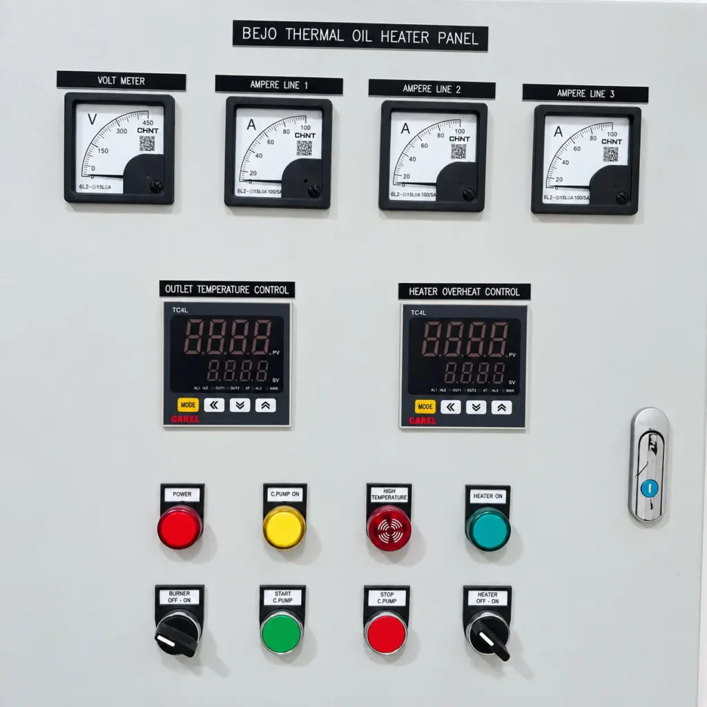 BEJO thermal oil heater panel