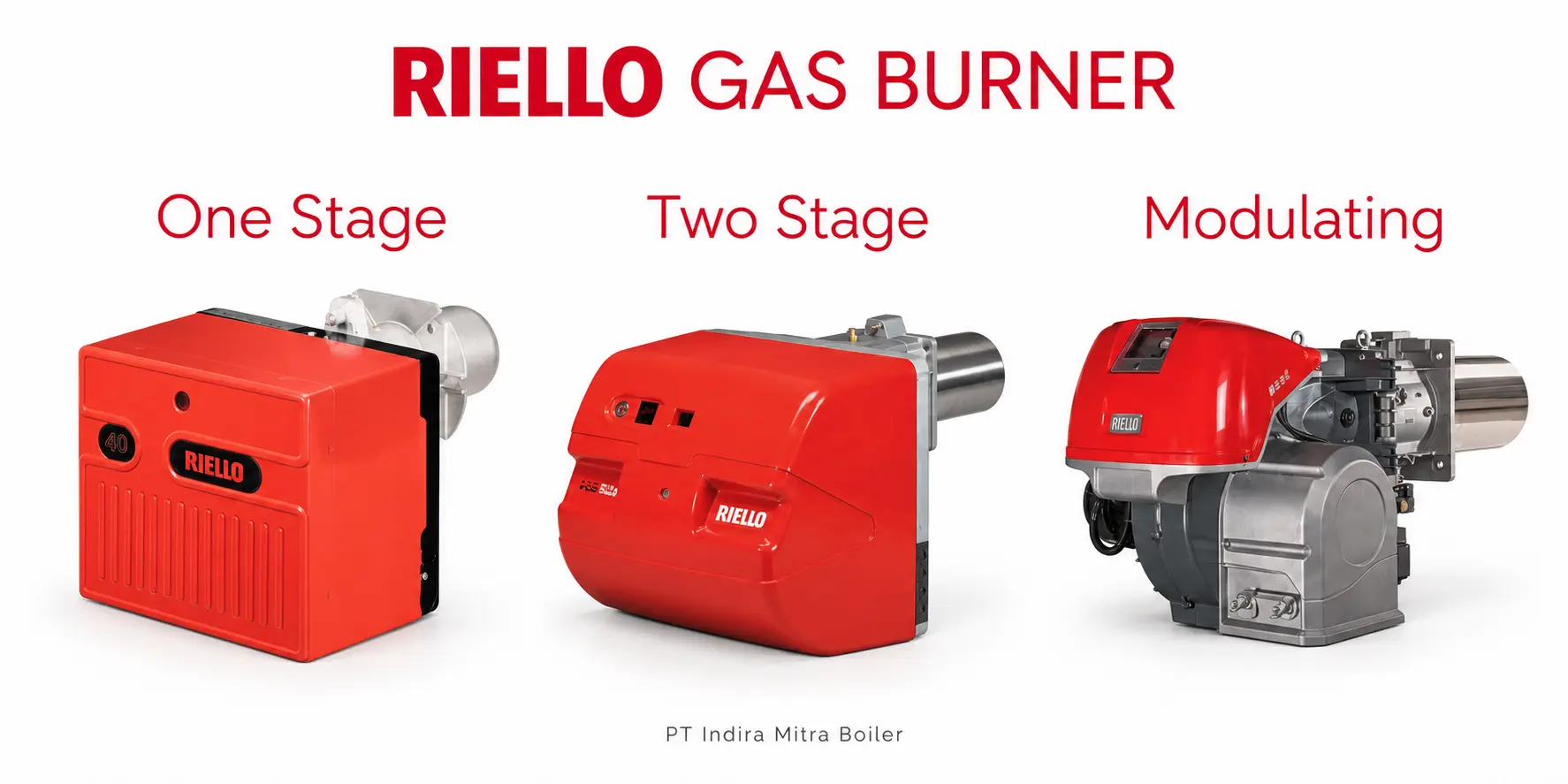 Riello gas burner one stage, two stage, dan modulating — PT Indira Mitra Boiler